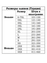 Оливки Marmarabirlik зеленые Kokteyl 2XL банка 400 г 2 шт