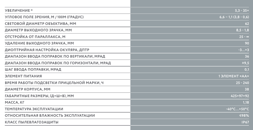 Оптический прицел DHF 5-35×62 BALLISTIC