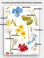 Трансфер для декупажа переводной рисунок для поверхностей 137