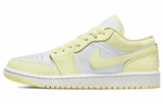 Кроссовки Jordan Air Jordan 1 (Женская размерная сетка)