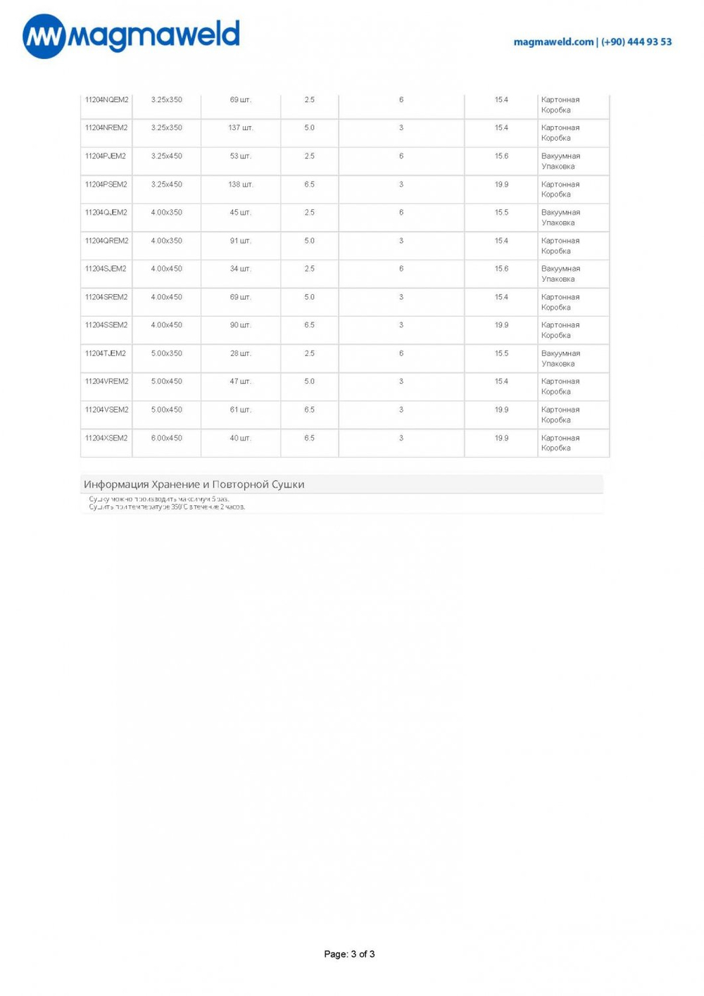 Электроды основные 2.5х350 Magmaweld ESB 48 (2,16 кг)