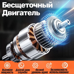 Дрель-шуруповерт аккумуляторный бесщеточный 66Нм NGCO / без аккумуляторов