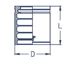 Муфты 1SN/1SC/2SC/R16S/R17