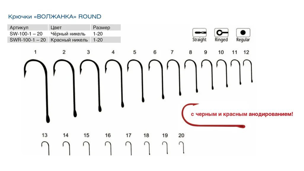 Крючки Волжанка Round Red