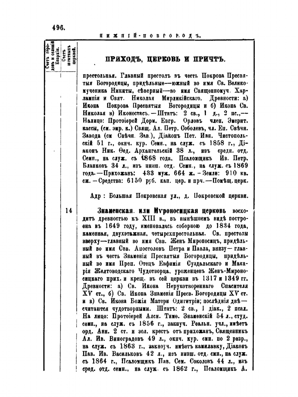 Адрес-календарь Нижегородской епархии. Часть 2 | А. Снежницкий