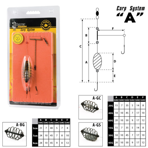 Снасточка карповая Akara мод. A без груза 5 см