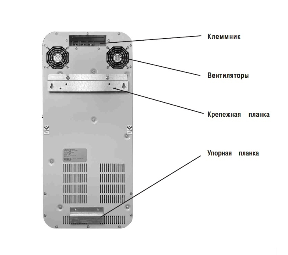 Стабилизатор напряжения Volter СНПТО Smart-14 (мороз)