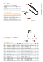 Горелка сварочная TIG PRO TS 26, 4 м, IOW6960-SV001 Сварог