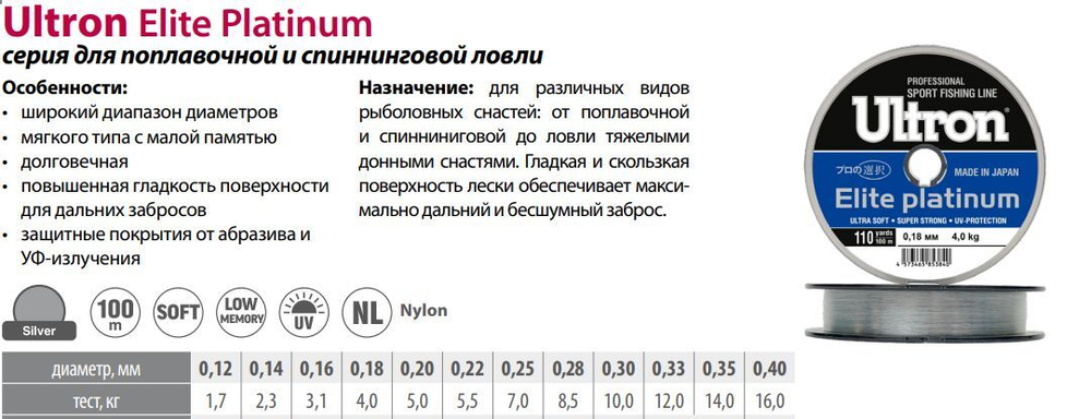 Монофильная леска для рыбалки ULTRON Elite Platinum 0,16 мм, 100 м, 3,1 кг, серебряная, 1 штука. Товар уцененный