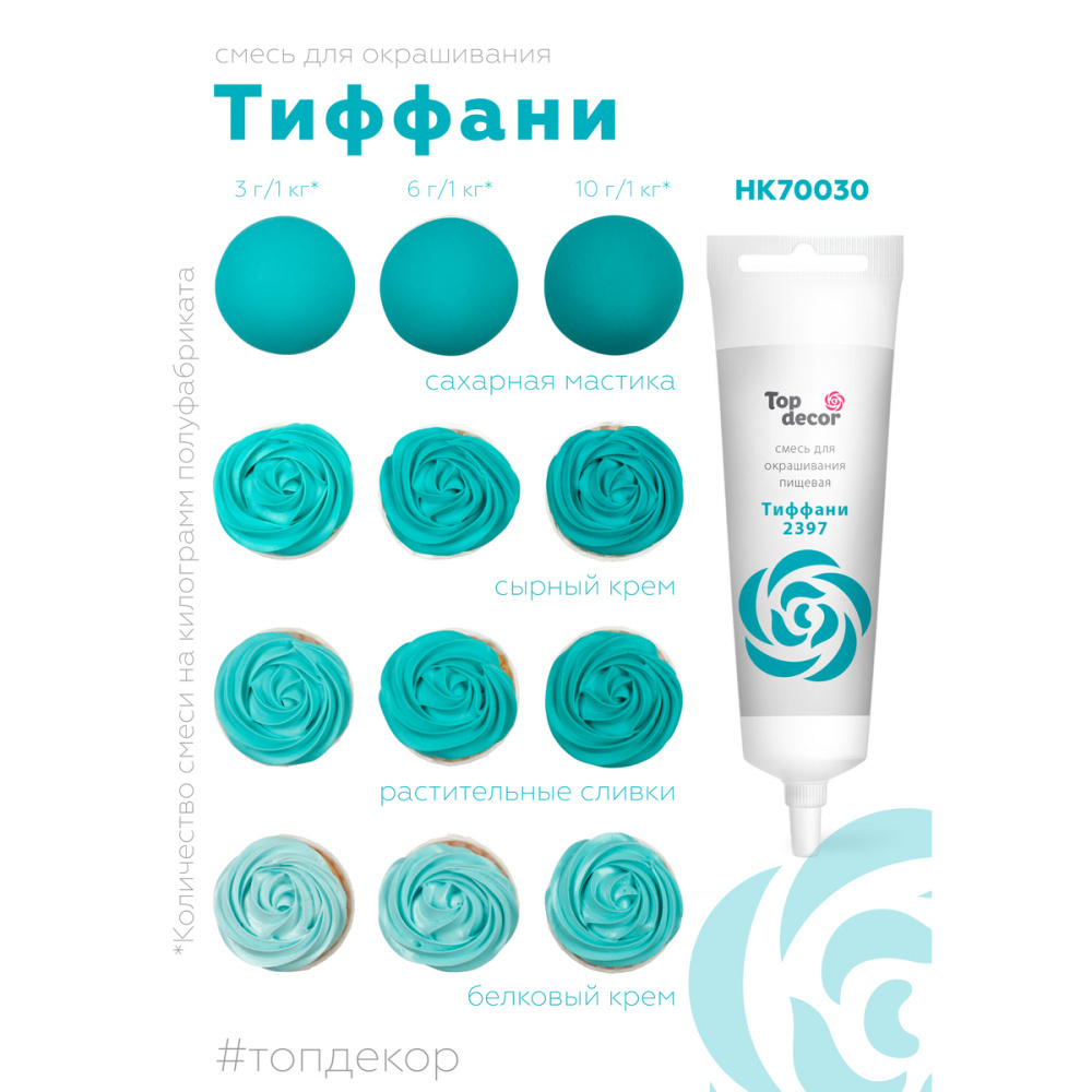 Пищевой краситель гелевый водорастворимый "Тиффани" Top Decor, Россия 100гр