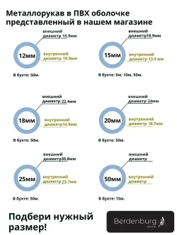 Металлорукав для кабеля в оболочке ПВХ изоляции МРПИ НГ 20 (50 м/уп.) черный с протяжкой
