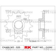 Звезды RK 520