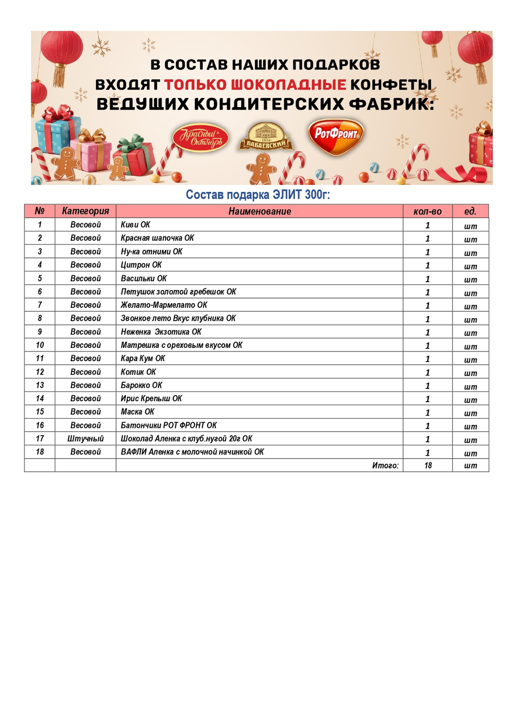 ДЖИП 300г ЖЕСТЬ