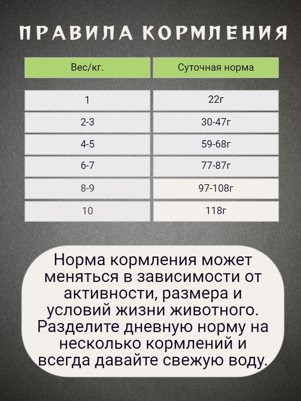 Корм для кошек сухой Premier для взрослых кошек Ягненок с индейкой 2кг