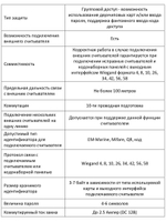 Кодонаборный контроллер Optimus NC1-KTRME366