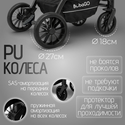 Модульная коляска BubaGO Lotta Thermo 3в1