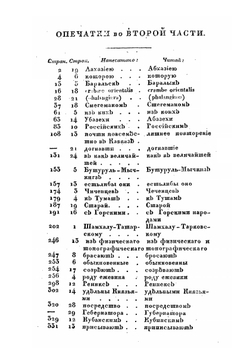 Новейшие географические и исторические известия о Кавказе: Часть II | С. Броневский