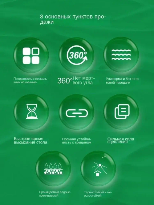 жидкая резина фикс про спрей 3в1 Водонепроницаемый для ремонта крыши, устранения утечек, герметизации трещин, предотвращения протечек на наружных стенах,300 мл(черное)