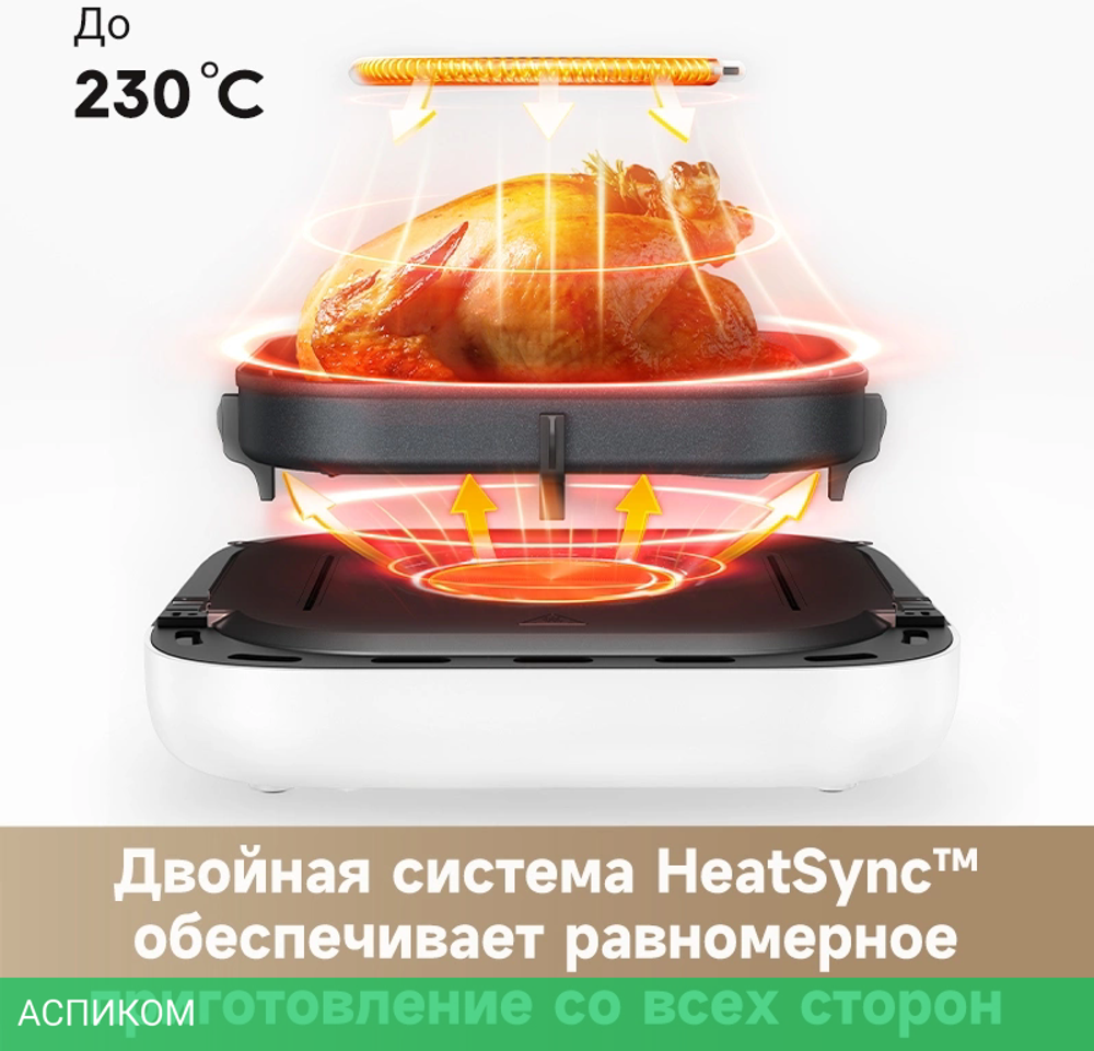 Аэрофритюрница Trouver Air Fryer FD10 Pro White (VFF12A)