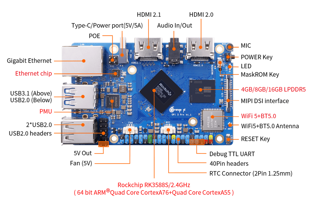 Orange Pi 5 Pro 4GB