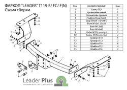 Фаркоп(прицепное) Лидер-Плюс для TOYOTA HIGHLANDER 2010-2013(паспорт и сертификат в комплекте)(без электрики)T119-F