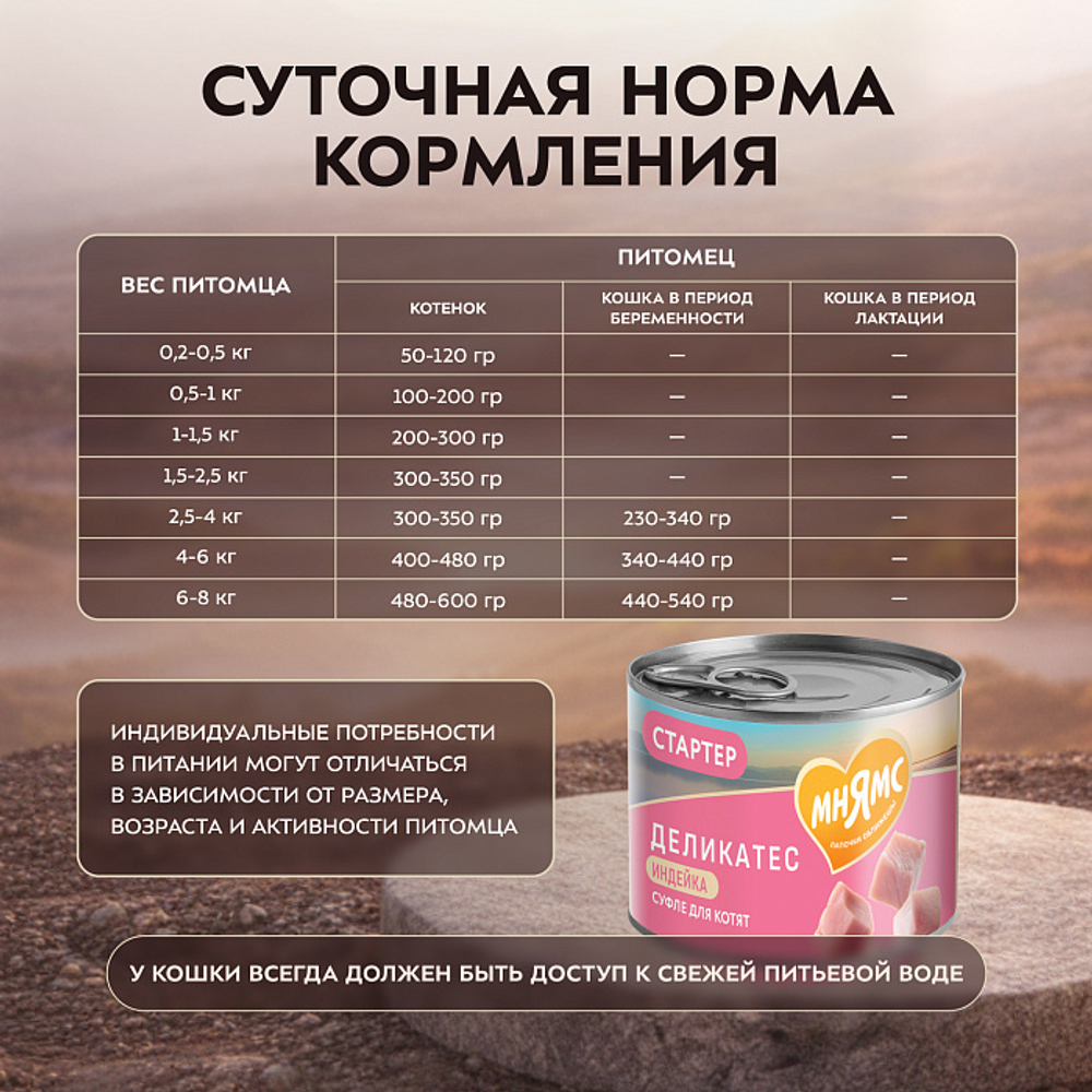 Влажный корм консервы для котят до 4 месяцев Деликатес СТАРТЕР "Суфле по-английски" паштет из индейки Мнямс 0,2кг 12 шт