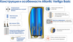 Водонагреватель электрический ATLANTIC VERTIGO BASIC 100