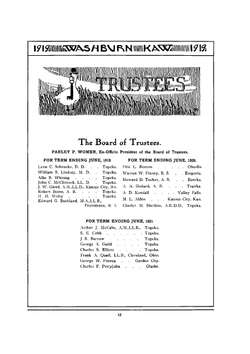 The 1919 Kaw | Washburn College