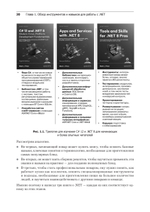 .NET 8: инструменты и навыки. Лучшие практики и паттерны проектирования, отладки и тестирования