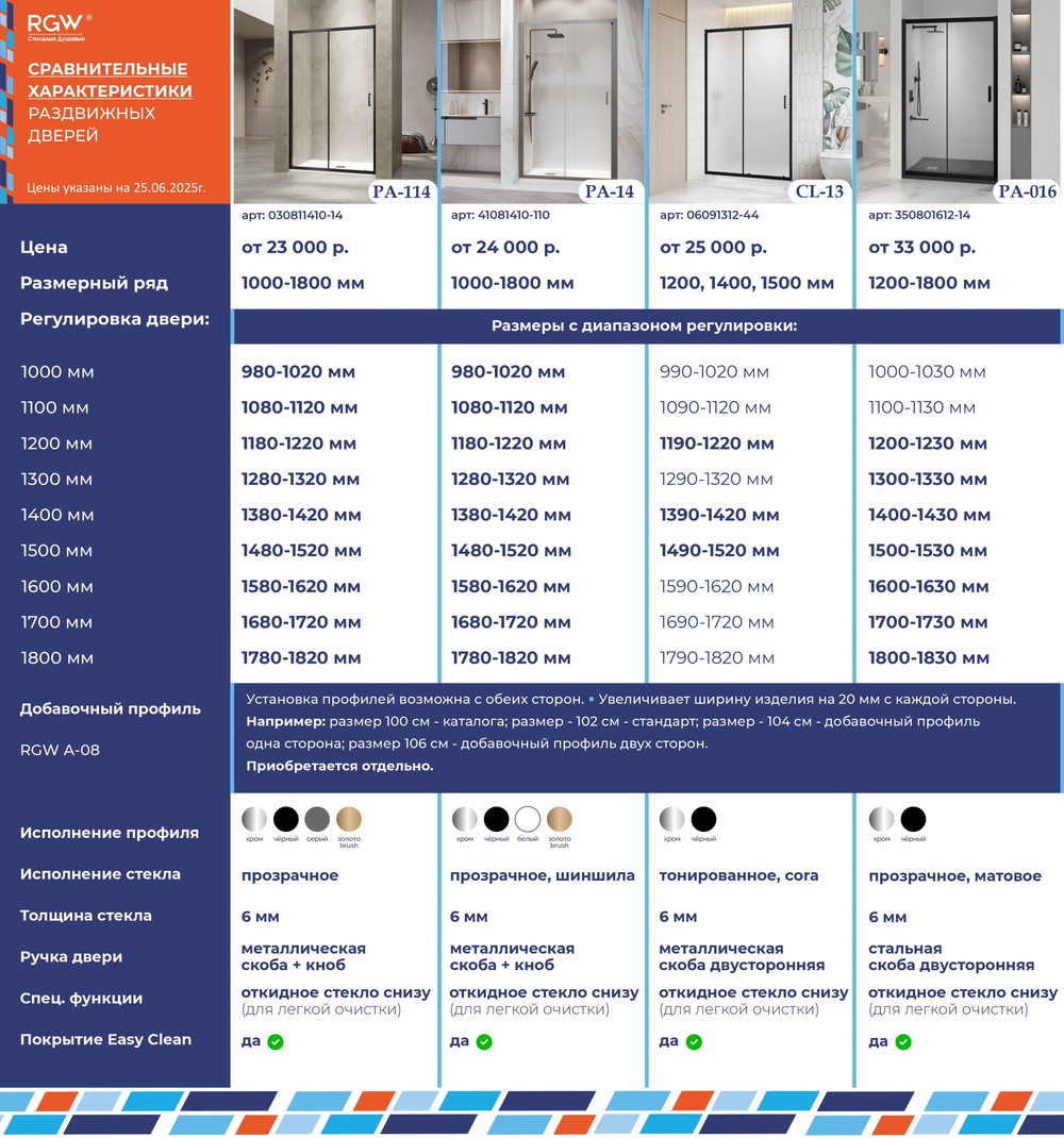 Душевая раздвижная дверь-купе в нишу PA-114 профиль хром (Прозрачное, 1500)