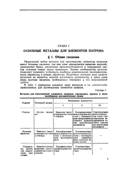 Производство патронов стрелкового оружия | А.Н. Малов