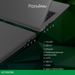 Ноутбук Digma Pro Sprint N