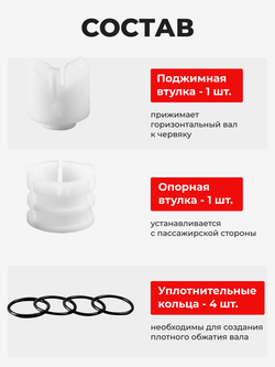 Ремкомплект рулевой рейки для ЭУР Nissan X-TRAIL (II) [Кузов: T31] (2007-2014) (R-54)