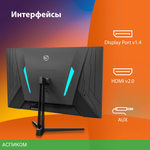 Монитор SunWind 24.5" SM-25FI401