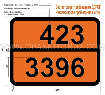 Табличка Опасный груз 423-3396 МЕТАЛЛООРГАНИЧЕСКОЕ ВЕЩЕСТВО ТВЕРДОЕ РЕАГИРУЮЩЕЕ С ВОДОЙ ЛЕГКОВОСПЛАМЕНЯЮЩЕЕСЯ