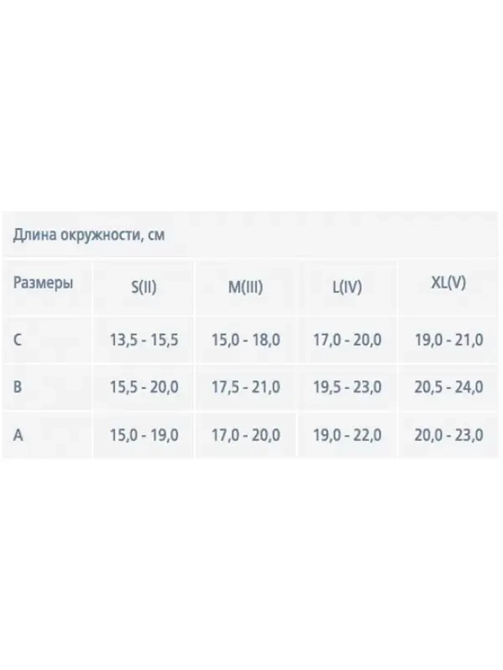 Перчатки компрессионные ID-500