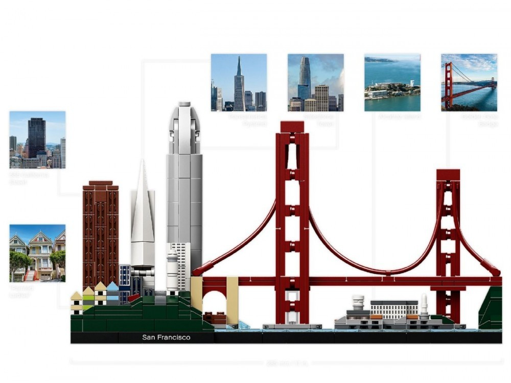 LEGO Architecture: Сан-Франциско 21043 — San Francisco — Лего Архитектура