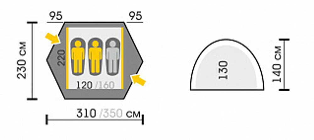 ПАЛАТКА TALBERG MAREL 3