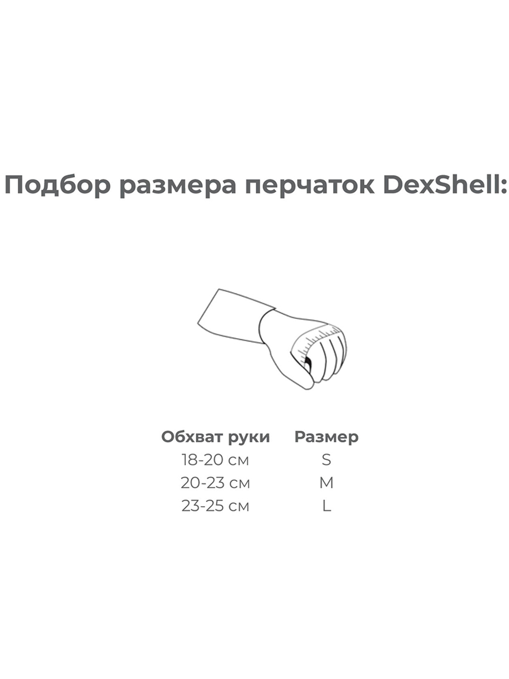 Водонепроницаемые перчатки Dexshell Ultralite V2.0 черный/синий L