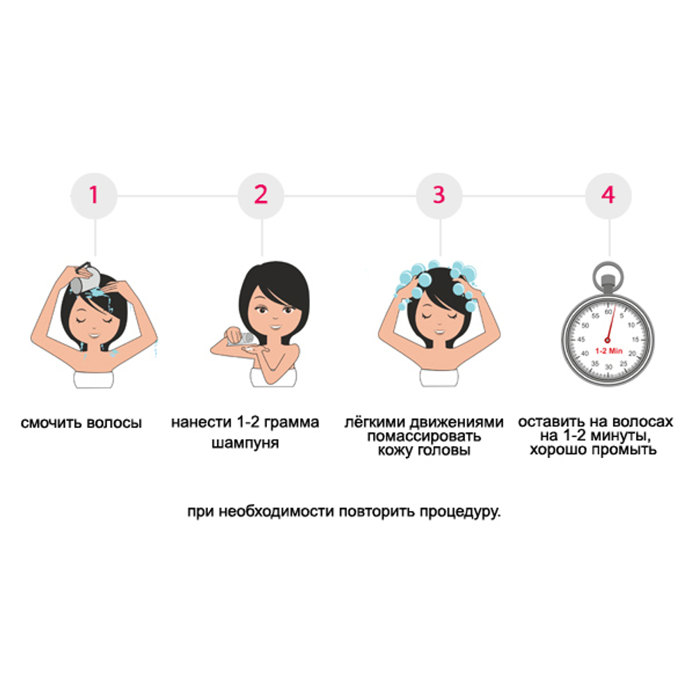 шампунь Тричуп Кератин (Trichup Hair Shampoo Keratin), 200 мл.