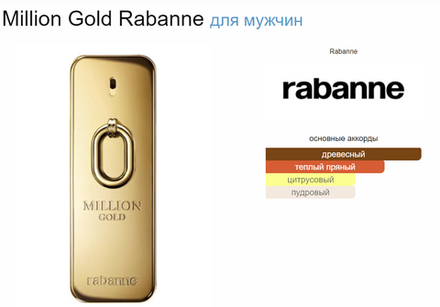 Million Gold Rabanne 100ml (duty free парфюмерия)