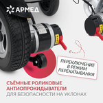Кресло-коляска для инвалидов Армед JRWD602K