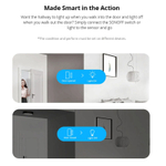 Wi-Fi Датчик открытия двери/окна SONOFF DW2