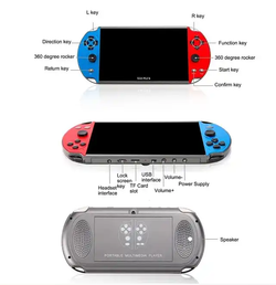Консоль игровая X12 Plus, 7 дюймов, 16/48 ГБ, 2000 игр, 8/16/32/128 бит, портативная приставка