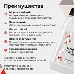 Термоактивный Клей для термокожи и торпедо, для дверных карт 3 в 1 Клей растворитель отвердитель