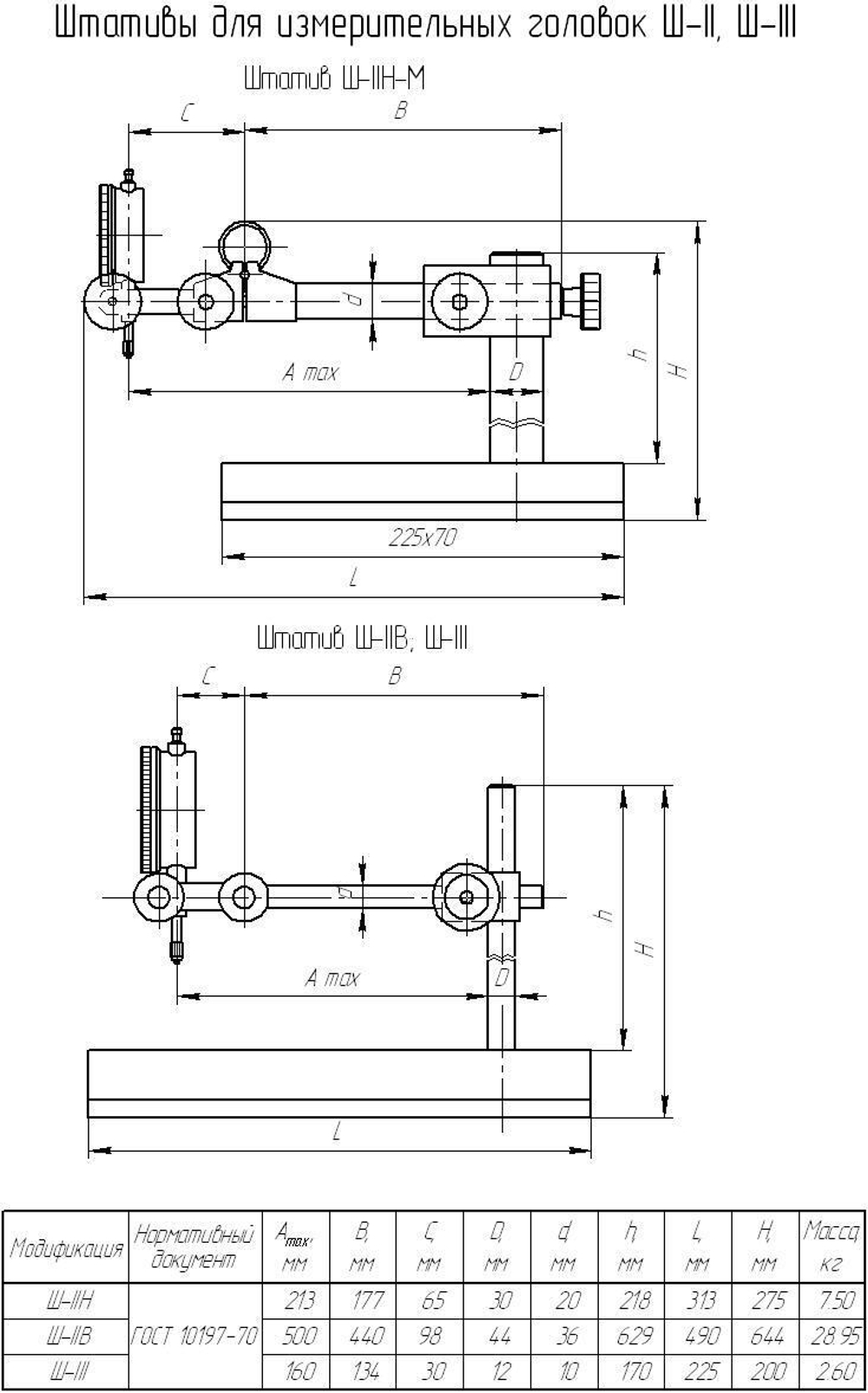 Штатив для индикаторов Ш- IIВ ГОСТ 10197-70