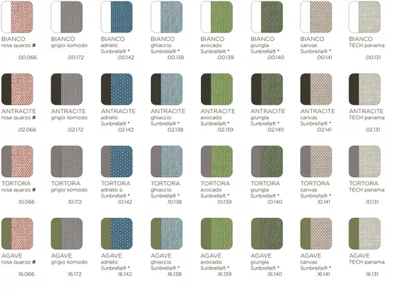 Диван пластиковый с подушками Komodo 3, антрацит, серый