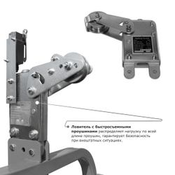 Строительная люлька ZLP-630-60 (длина троса 60 м)