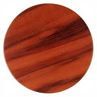 Светильники накладные настенные