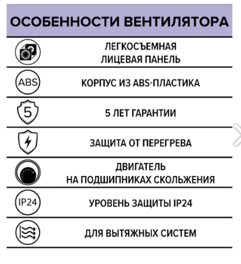 Вентилятор осевой вытяжной D100 //пр-ль ERA// арт.  QUADRO 4 // ш/к 4605098043883